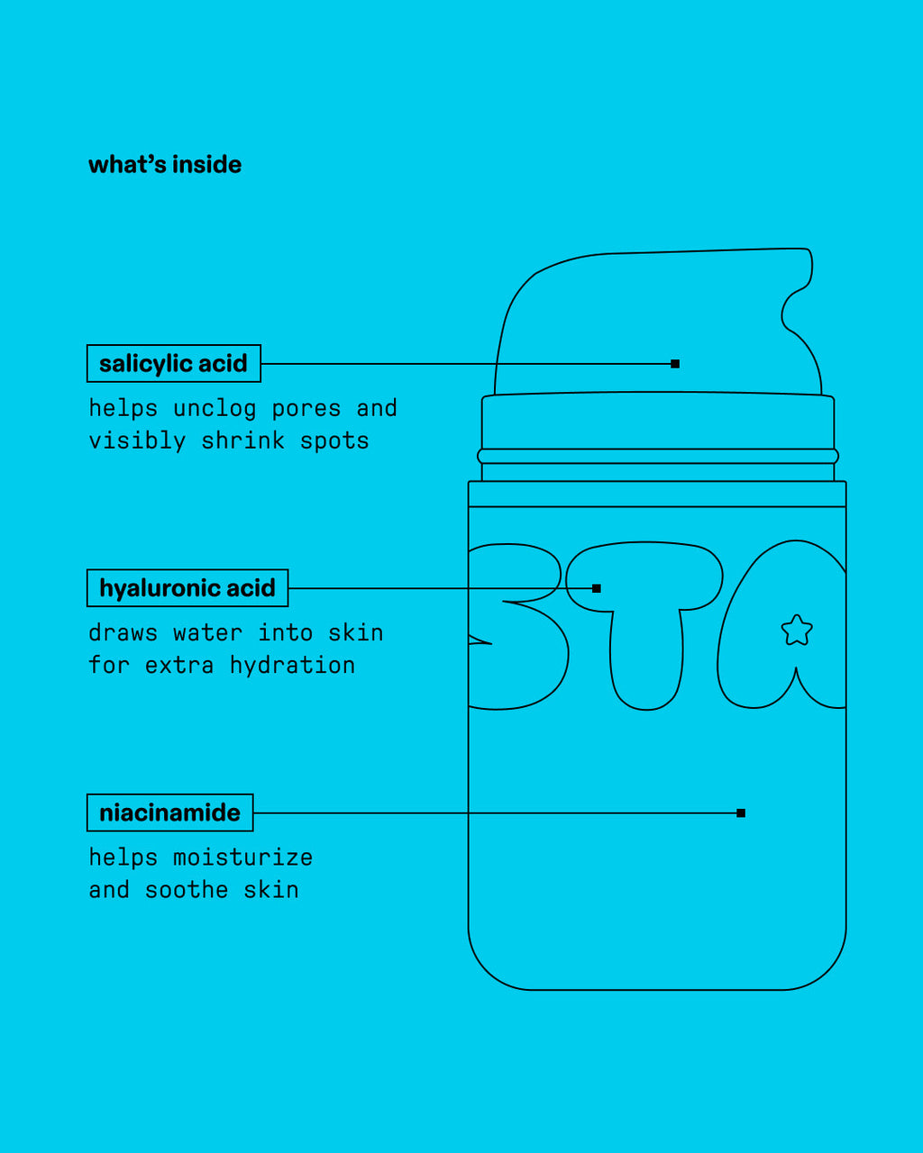Ingredient guide for Starface Star Cream® + Salicylic Acid. Salicylic acid, hyaluronic acid and niacinamide hydrate skin.