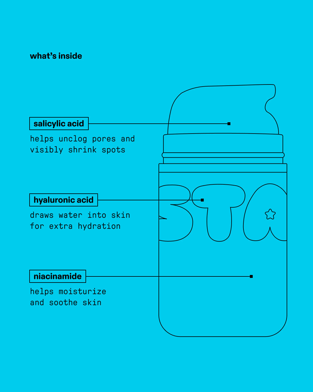 Ingredient guide for Starface Star Cream® + Salicylic Acid. Salicylic acid, hyaluronic acid and niacinamide hydrate skin.