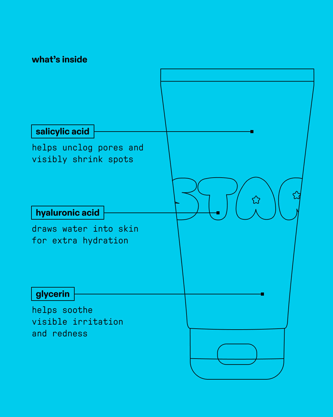 Ingredient guide for Starface Star Wash® + Salicylic Acid. Salicylic acid, hyaluronic acid and glycerin cleanse skin.