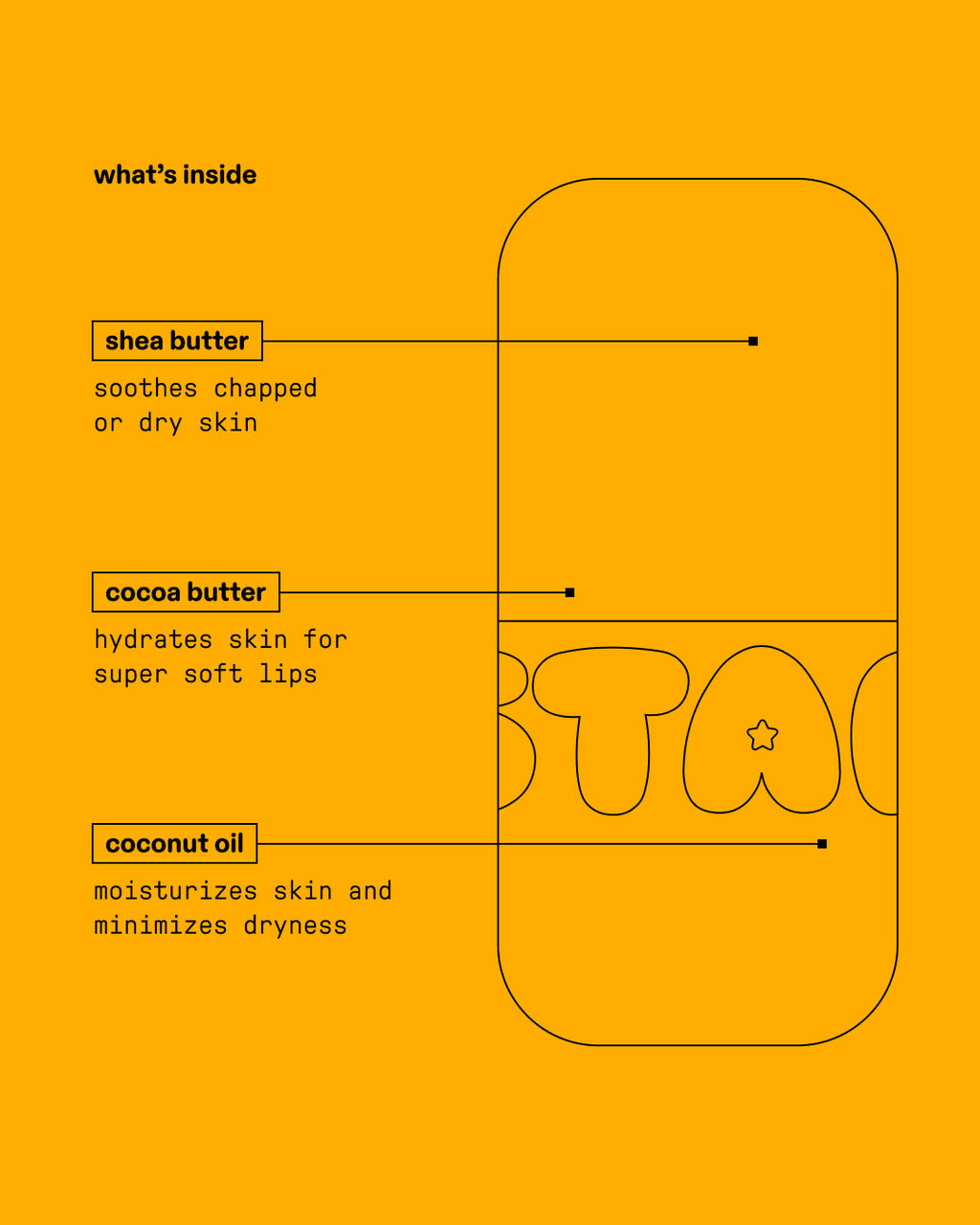 Ingredient guide for Starface Star Balm® Mango Mania lip balm. Made with shea butter, cocoa butter and coconut oil.