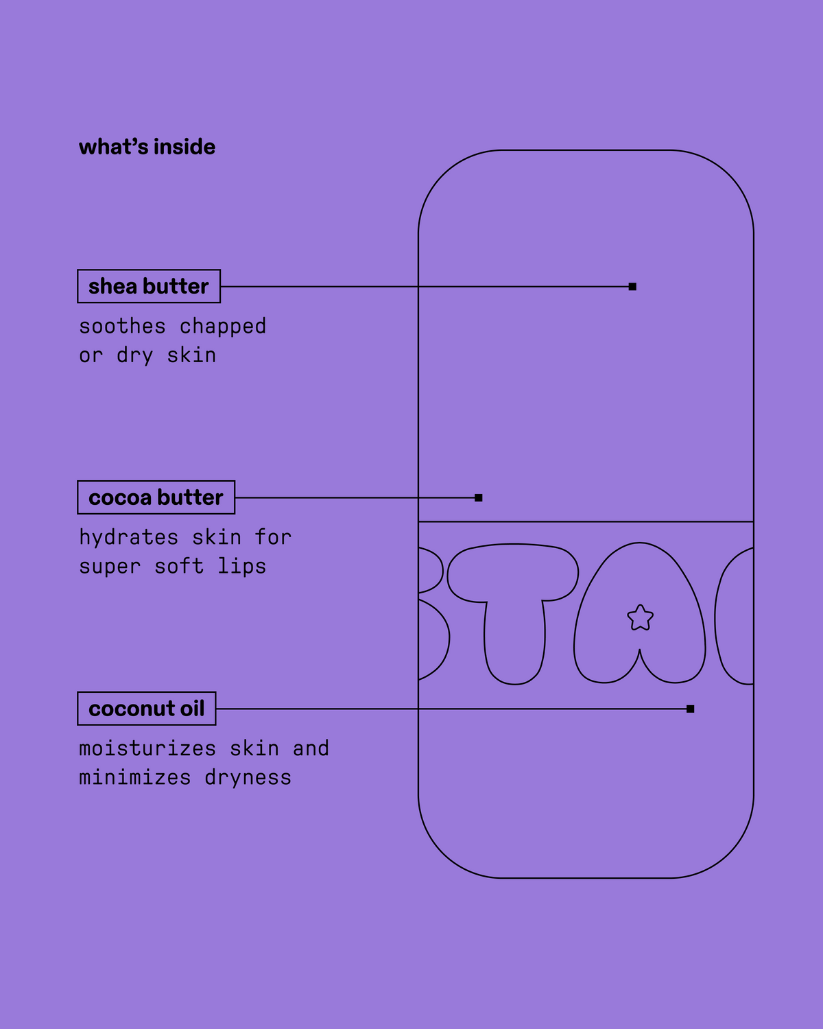 Ingredient guide for Starface Star Balm® Super Grape lip balm. Made with shea butter, cocoa butter and coconut oil.