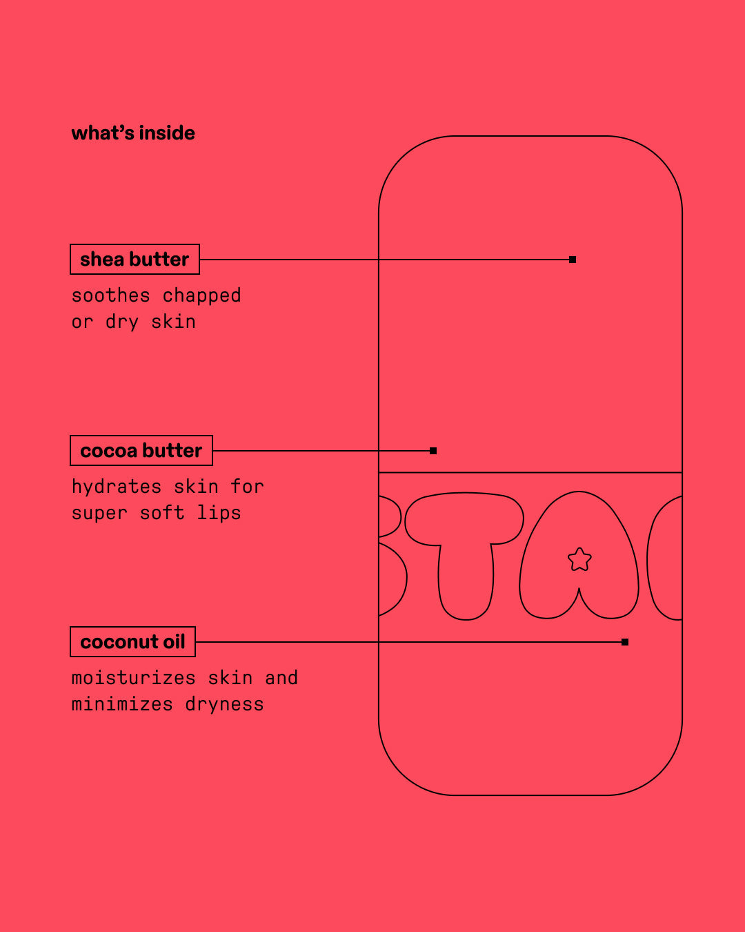Ingredient guide for Starface Star Balm® Watermelon Squeeze. Made with shea, cocoa butter and coconut oil.