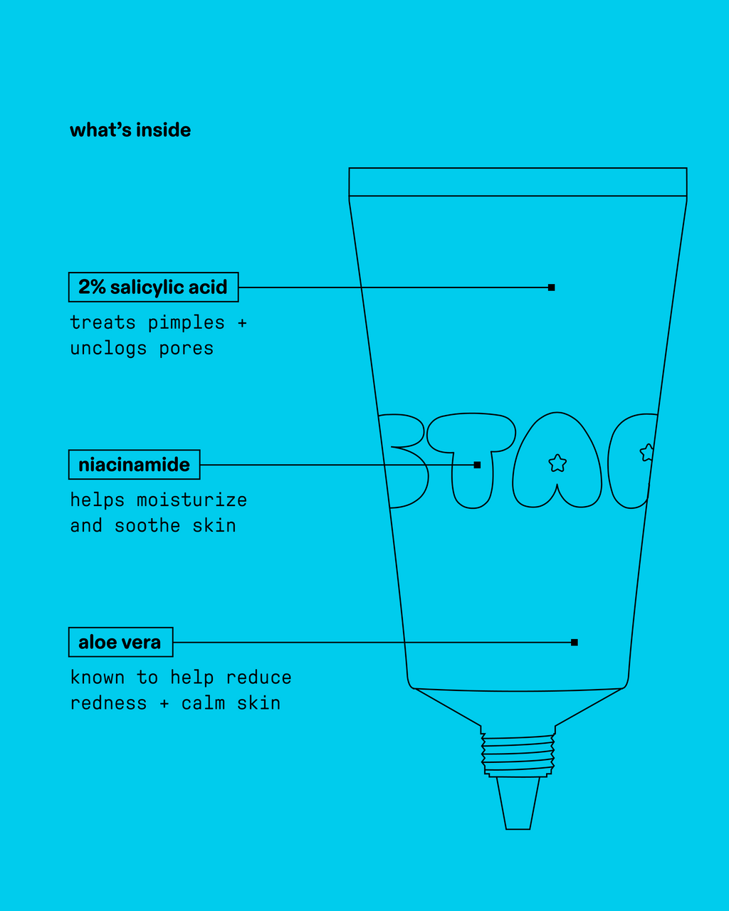 Ingredient guide: Starface Star Treatment™ acne spot treatment. 2% salicylic acid, niacinamide and aloe vera target spots.