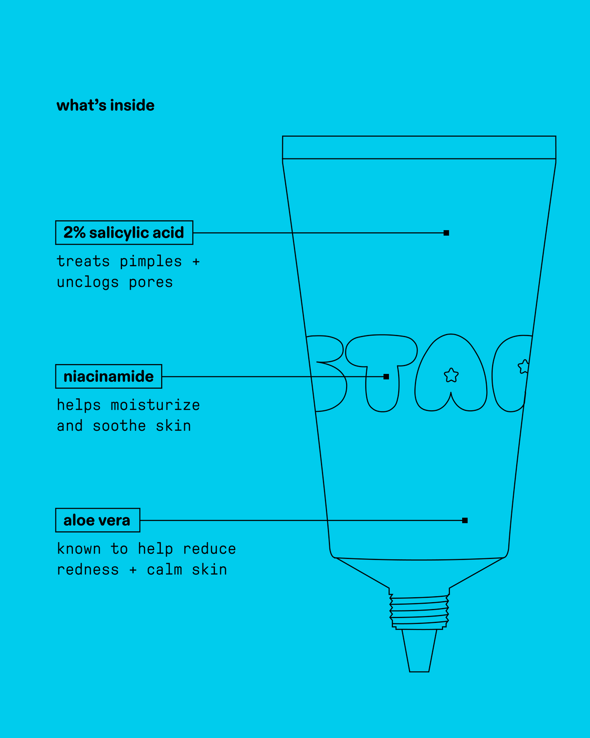 Ingredient guide: Starface Star Treatment™ acne spot treatment. 2% salicylic acid, niacinamide and aloe vera target spots.